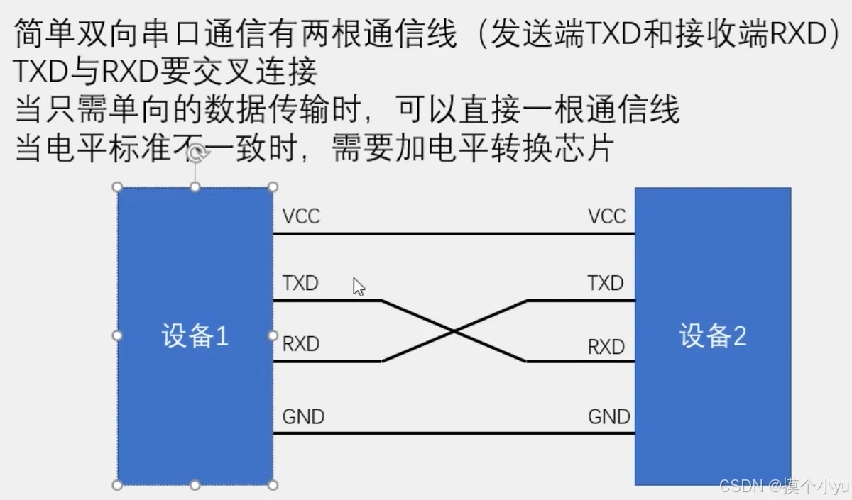 江科大51单片机笔记